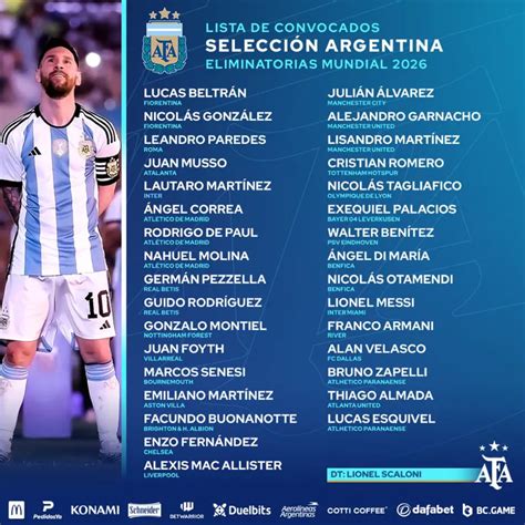 convocados argentina eliminatorias 2026